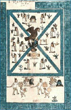 cortes2